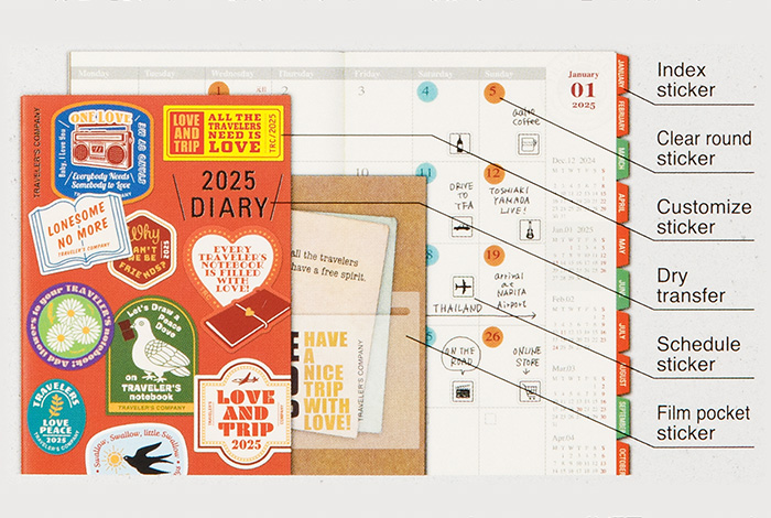 TRAVELER'S Notebook 2025 - Customised Sticker Set